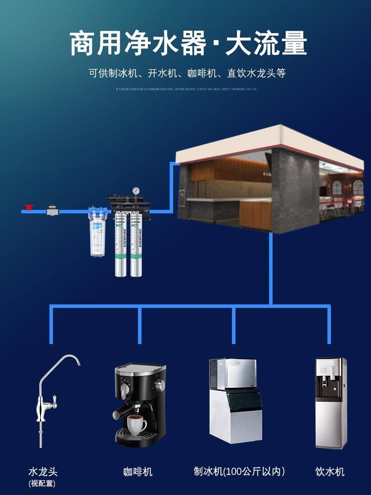 青島愛惠浦凈水器總代理 MC2商用凈水設(shè)備助力餐飲與連鎖辦公直飲升級(jí)